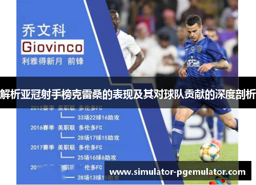 解析亚冠射手榜克雷桑的表现及其对球队贡献的深度剖析 解析亚冠射手榜克雷桑的表现及其对球队贡献的深度剖析