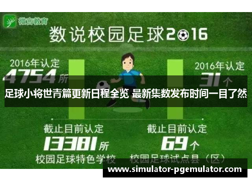 足球小将世青篇更新日程全览 最新集数发布时间一目了然 足球小将世青篇更新日程全览 最新集数发布时间一目了然