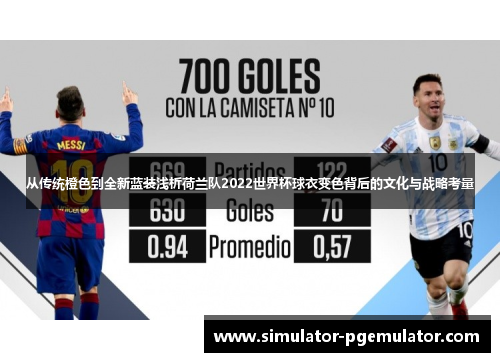 从传统橙色到全新蓝装浅析荷兰队2022世界杯球衣变色背后的文化与战略考量 从传统橙色到全新蓝装浅析荷兰队2022世界杯球衣变色背后的文化与战略考量