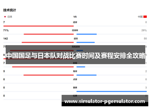 中国国足与日本队对战比赛时间及赛程安排全攻略 中国国足与日本队对战比赛时间及赛程安排全攻略