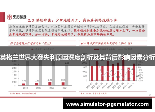 英格兰世界大赛失利原因深度剖析及其背后影响因素分析