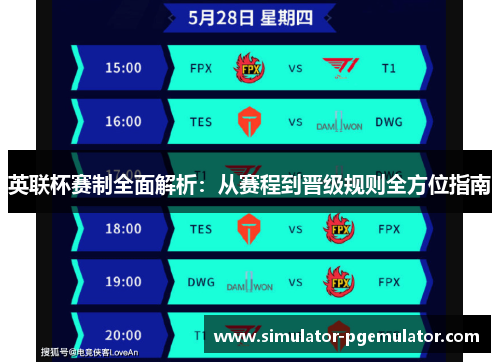 英联杯赛制全面解析:从赛程到晋级规则全方位指南 英联杯赛制全面解析:从赛程到晋级规则全方位指南