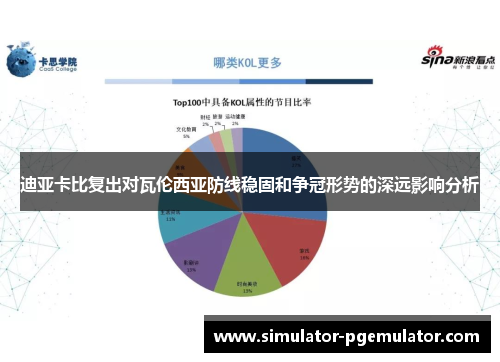 迪亚卡比复出对瓦伦西亚防线稳固和争冠形势的深远影响分析 迪亚卡比复出对瓦伦西亚防线稳固和争冠形势的深远影响分析