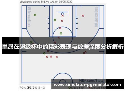 里昂在超级杯中的精彩表现与数据深度分析解析 里昂在超级杯中的精彩表现与数据深度分析解析