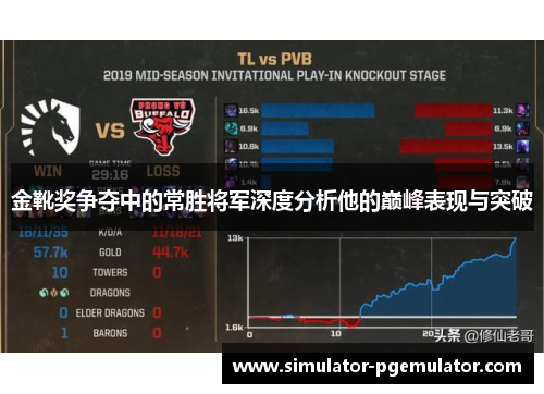 金靴奖争夺中的常胜将军深度分析他的巅峰表现与突破 金靴奖争夺中的常胜将军深度分析他的巅峰表现与突破