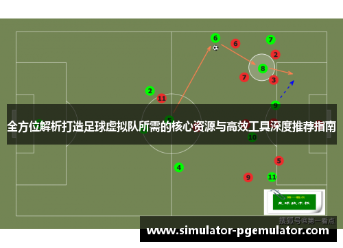 全方位解析打造足球虚拟队所需的核心资源与高效工具深度推荐指南 全方位解析打造足球虚拟队所需的核心资源与高效工具深度推荐指南