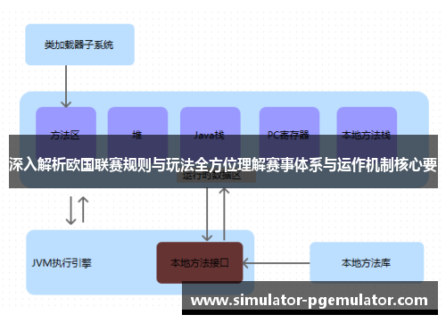 深入解析欧国联赛规则与玩法全方位理解赛事体系与运作机制核心要 深入解析欧国联赛规则与玩法全方位理解赛事体系与运作机制核心要