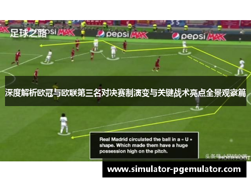 深度解析欧冠与欧联第三名对决赛制演变与关键战术亮点全景观察篇 深度解析欧冠与欧联第三名对决赛制演变与关键战术亮点全景观察篇