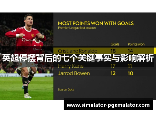 英超停摆背后的七个关键事实与影响解析 英超停摆背后的七个关键事实与影响解析