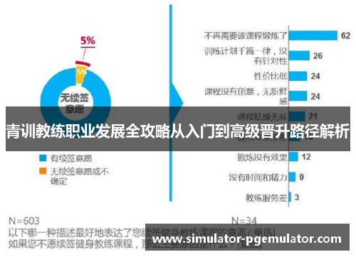 青训教练职业发展全攻略从入门到高级晋升路径解析