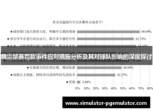 魏震禁赛罚款事件应对措施分析及其对球队影响的深度探讨 魏震禁赛罚款事件应对措施分析及其对球队影响的深度探讨
