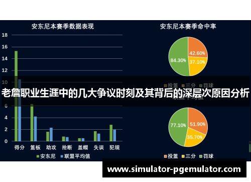 老詹职业生涯中的几大争议时刻及其背后的深层次原因分析