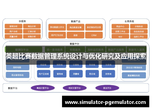英超比赛数据管理系统设计与优化研究及应用探索