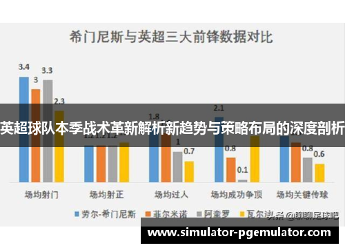 英超球队本季战术革新解析新趋势与策略布局的深度剖析