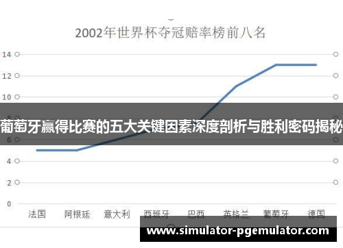 葡萄牙赢得比赛的五大关键因素深度剖析与胜利密码揭秘