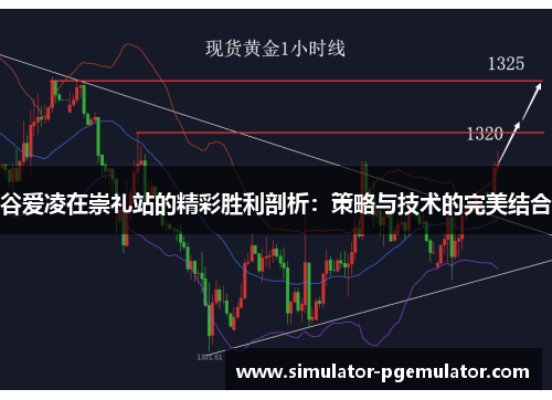 谷爱凌在崇礼站的精彩胜利剖析：策略与技术的完美结合