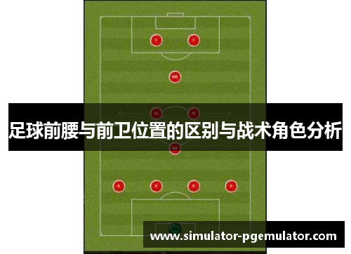 足球前腰与前卫位置的区别与战术角色分析 足球前腰与前卫位置的区别与战术角色分析