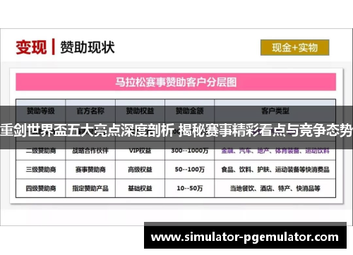 重剑世界盃五大亮点深度剖析 揭秘赛事精彩看点与竞争态势