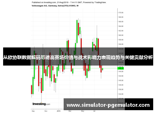 从欧协联数据解码厄德高赛场价值与战术影响力表现趋势与关键贡献分析