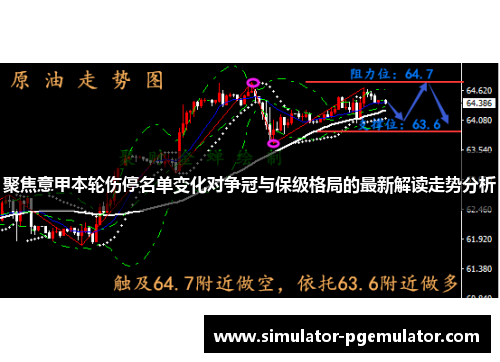 聚焦意甲本轮伤停名单变化对争冠与保级格局的最新解读走势分析