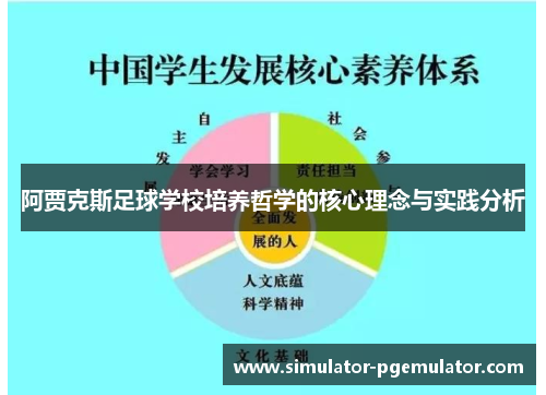 阿贾克斯足球学校培养哲学的核心理念与实践分析 阿贾克斯足球学校培养哲学的核心理念与实践分析