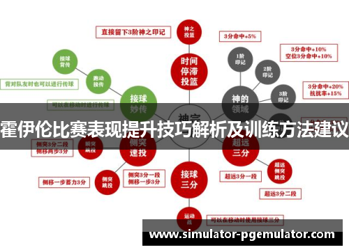 霍伊伦比赛表现提升技巧解析及训练方法建议 霍伊伦比赛表现提升技巧解析及训练方法建议