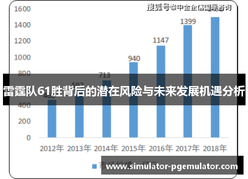 雷霆队61胜背后的潜在风险与未来发展机遇分析