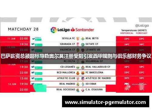 巴萨薪资总额超标导致奥尔莫注册受阻引发西甲规则与俱乐部财务争议