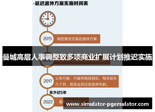 曼城高层人事调整致多项商业扩展计划推迟实施